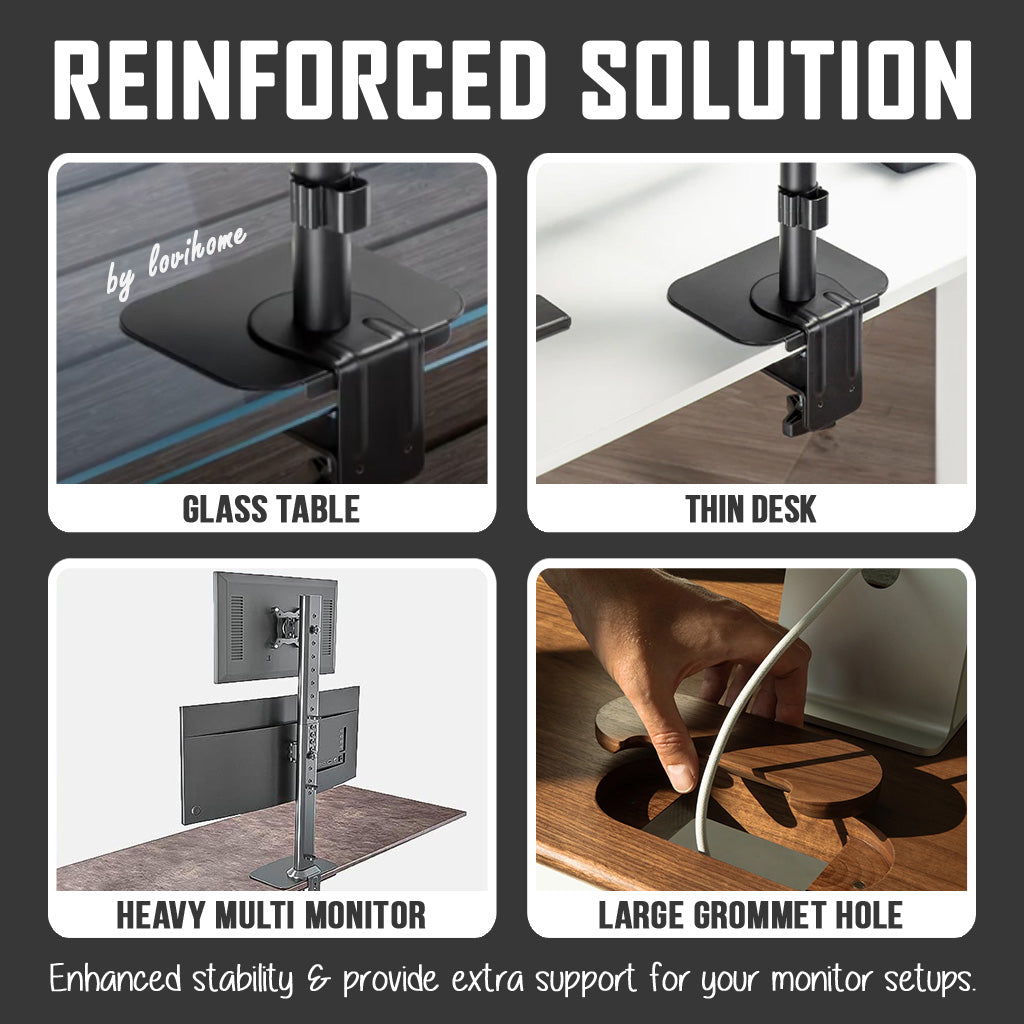 Steel Reinforcement Bracket Mount Plate for Thin, Glass, Wood, Fragile Table Tops, Monitor Stand C-Clamp & Grommet