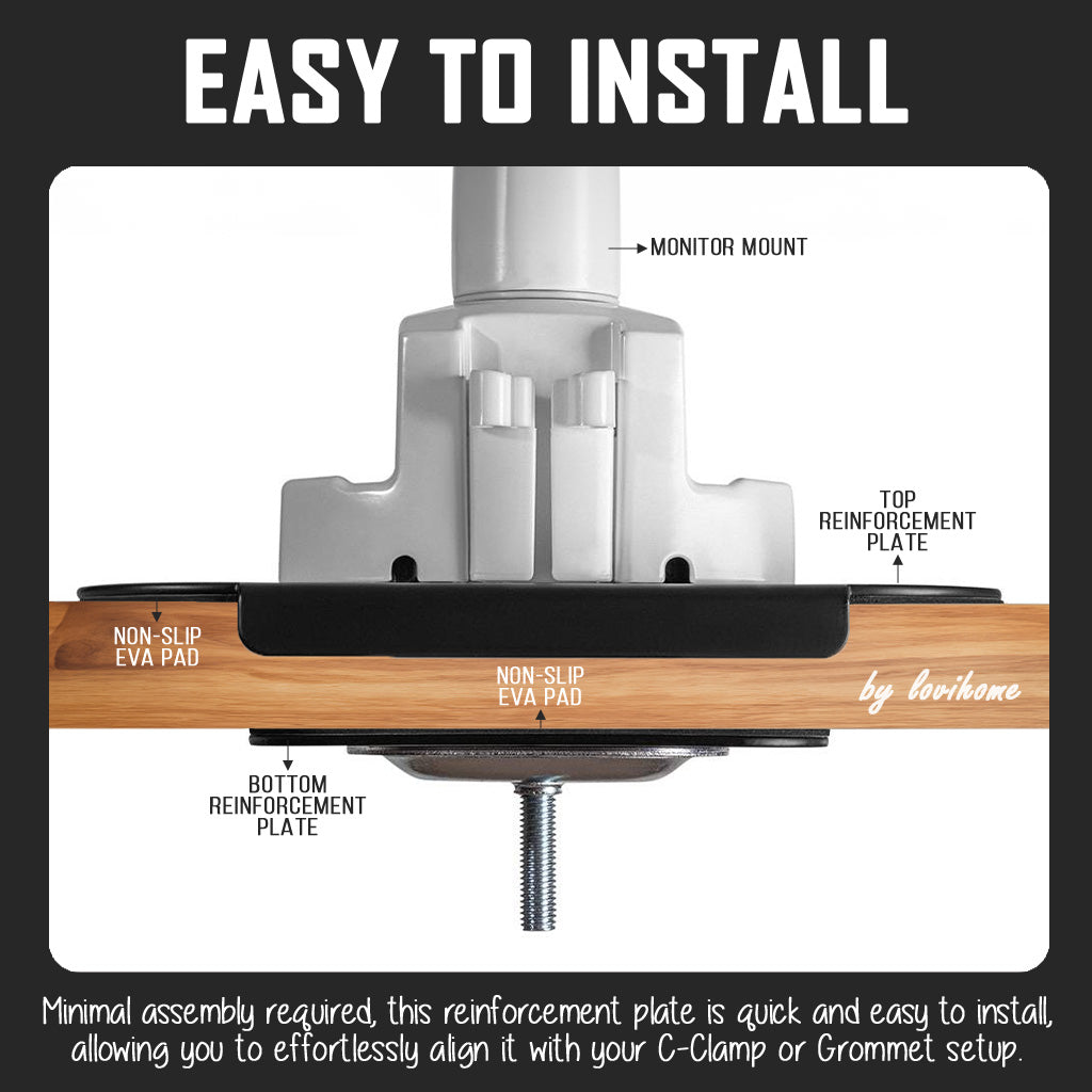 Steel Reinforcement Bracket Mount Plate for Thin, Glass, Wood, Fragile Table Tops, Monitor Stand C-Clamp & Grommet